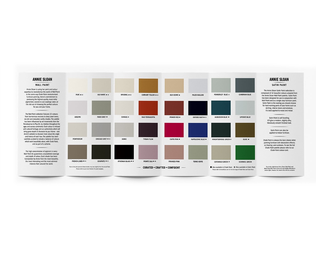 CARTA DE COLORES WALL PAINT